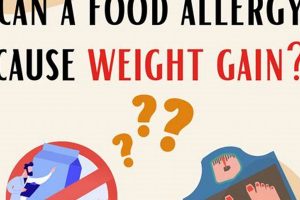 Food Allergies: Can They Cause Weight Gain Issues? World’s Most Delicious Foods: Must-Try Dishes from Every Country Food Allergies: Can They Cause Weight Gain Issues? | World’s Most Delicious Foods: Must-Try Dishes from Every Country