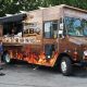 Buy a BBQ Food Truck: Mobile Kitchen for Sale! | World’s Most Delicious Foods: Must-Try Dishes from Every Country