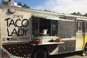 St. Pete Food Trucks: Guide + Best in FL World’s Most Delicious Foods: Must-Try Dishes from Every Country St. Pete Food Trucks: Guide + Best in FL | World’s Most Delicious Foods: Must-Try Dishes from Every Country