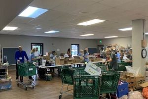 Support Dublin Food Pantry Ohio: [City] Food Assistance | World’s Most Delicious Foods: Must-Try Dishes from Every Country