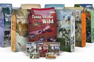 The ULTIMATE Taste of the Wild Dog Food Reviews: Is it Good? World’s Most Delicious Foods: Must-Try Dishes from Every Country The ULTIMATE Taste of the Wild Dog Food Reviews: Is it Good? | World’s Most Delicious Foods: Must-Try Dishes from Every Country