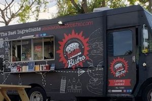 Mobile Good Food Food Truck: Best Eats On Wheels! World’s Most Delicious Foods: Must-Try Dishes from Every Country Mobile Good Food Food Truck: Best Eats On Wheels! | World’s Most Delicious Foods: Must-Try Dishes from Every Country