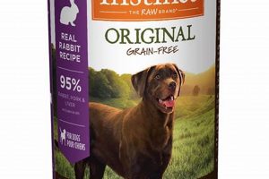 Is Instinct Rabbit Dog Food Right For Your Dog? [REVIEW] | World’s Most Delicious Foods: Must-Try Dishes from Every Country