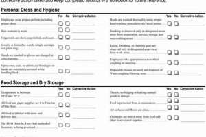 Food Truck Inspection Checklist Texas World’s Most Delicious Foods: Must-Try Dishes from Every Country Food Truck Inspection Checklist Texas | World’s Most Delicious Foods: Must-Try Dishes from Every Country