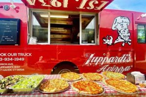 Find Pizza Food Truck for Sale Near Me - [City Name] Deals! | World’s Most Delicious Foods: Must-Try Dishes from Every Country