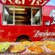 Find Pizza Food Truck for Sale Near Me - [City Name] Deals! | World’s Most Delicious Foods: Must-Try Dishes from Every Country