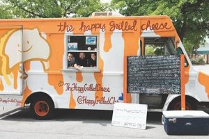 Jax NC Food Trucks: Your Mobile Culinary Guide World’s Most Delicious Foods: Must-Try Dishes from Every Country Jax NC Food Trucks: Your Mobile Culinary Guide | World’s Most Delicious Foods: Must-Try Dishes from Every Country