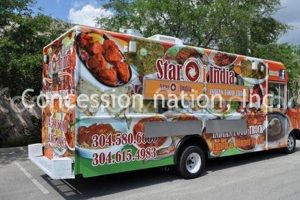 Best Indian Food Trailer Near Me: Authentic Curries & More! World’s Most Delicious Foods: Must-Try Dishes from Every Country Best Indian Food Trailer Near Me: Authentic Curries & More! | World’s Most Delicious Foods: Must-Try Dishes from Every Country