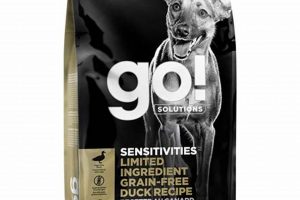 Best Petcurean Dog Food: Reviews & Alternatives World’s Most Delicious Foods: Must-Try Dishes from Every Country Best Petcurean Dog Food: Reviews & Alternatives | World’s Most Delicious Foods: Must-Try Dishes from Every Country