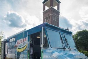 Your Guide: Food Truck Friday Rock Hill This Week! World’s Most Delicious Foods: Must-Try Dishes from Every Country Your Guide: Food Truck Friday Rock Hill This Week! | World’s Most Delicious Foods: Must-Try Dishes from Every Country