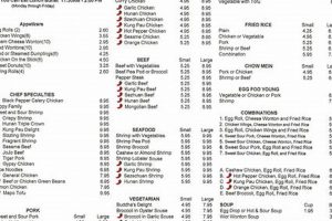 Yu's Chinese Food Menu: Prices, Options & More World’s Most Delicious Foods: Must-Try Dishes from Every Country Yu's Chinese Food Menu: Prices, Options & More | World’s Most Delicious Foods: Must-Try Dishes from Every Country