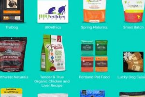 Top Rated Best Dog Food Made in the USA Guide! World’s Most Delicious Foods: Must-Try Dishes from Every Country Top Rated Best Dog Food Made in the USA Guide! | World’s Most Delicious Foods: Must-Try Dishes from Every Country
