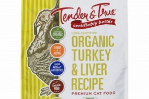 Best Tender & True Cat Food: Review & Guide 2024 World’s Most Delicious Foods: Must-Try Dishes from Every Country Best Tender & True Cat Food: Review & Guide 2024 | World’s Most Delicious Foods: Must-Try Dishes from Every Country