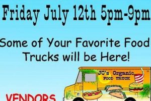 Best Food Trucks Odessa, TX: Your Guide to Mobile Eats World’s Most Delicious Foods: Must-Try Dishes from Every Country Best Food Trucks Odessa, TX: Your Guide to Mobile Eats | World’s Most Delicious Foods: Must-Try Dishes from Every Country