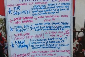 Best Triple B's Food Truck: Menu, Locations & More! World’s Most Delicious Foods: Must-Try Dishes from Every Country Best Triple B's Food Truck: Menu, Locations & More! | World’s Most Delicious Foods: Must-Try Dishes from Every Country