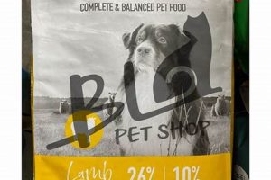 Best Complete Balanced Dog Food: Your Dog's Health! World’s Most Delicious Foods: Must-Try Dishes from Every Country Best Complete Balanced Dog Food: Your Dog's Health! | World’s Most Delicious Foods: Must-Try Dishes from Every Country