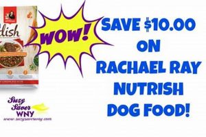 Save Big: Rachael Ray Dog Food Coupon Deals for Happy Pups! World’s Most Delicious Foods: Must-Try Dishes from Every Country Save Big: Rachael Ray Dog Food Coupon Deals for Happy Pups! | World’s Most Delicious Foods: Must-Try Dishes from Every Country