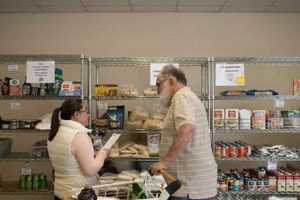 Your Guide: Junction City Food Bank Support (And How) World’s Most Delicious Foods: Must-Try Dishes from Every Country Your Guide: Junction City Food Bank Support (And How) | World’s Most Delicious Foods: Must-Try Dishes from Every Country