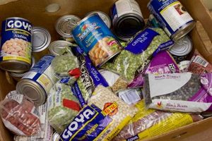 Your Sudbury Food Pantry: Find Food Assistance + Support World’s Most Delicious Foods: Must-Try Dishes from Every Country Your Sudbury Food Pantry: Find Food Assistance + Support | World’s Most Delicious Foods: Must-Try Dishes from Every Country