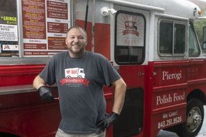 Your Guide: MUSC Food Truck Scene & Beyond! World’s Most Delicious Foods: Must-Try Dishes from Every Country Your Guide: MUSC Food Truck Scene & Beyond! | World’s Most Delicious Foods: Must-Try Dishes from Every Country