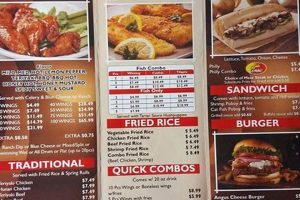 Best Food 2 Go Menu: Your Quick Eats Guide World’s Most Delicious Foods: Must-Try Dishes from Every Country Best Food 2 Go Menu: Your Quick Eats Guide | World’s Most Delicious Foods: Must-Try Dishes from Every Country
