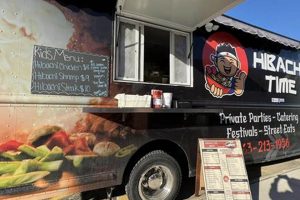 Best Dubuque Food Trucks: Eats on Wheels in IA! World’s Most Delicious Foods: Must-Try Dishes from Every Country Best Dubuque Food Trucks: Eats on Wheels in IA! | World’s Most Delicious Foods: Must-Try Dishes from Every Country