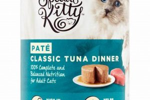 Best Tuna Cat Food: Healthy Meals Your Cat Will Love! World’s Most Delicious Foods: Must-Try Dishes from Every Country Best Tuna Cat Food: Healthy Meals Your Cat Will Love! | World’s Most Delicious Foods: Must-Try Dishes from Every Country