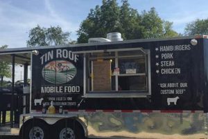 Mobile Tin Roof Food Truck: Local Eats On Wheels World’s Most Delicious Foods: Must-Try Dishes from Every Country Mobile Tin Roof Food Truck: Local Eats On Wheels | World’s Most Delicious Foods: Must-Try Dishes from Every Country