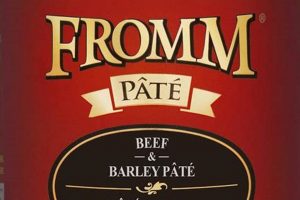 Best Fromm Canned Dog Food: Recipes & Expert Can Guide World’s Most Delicious Foods: Must-Try Dishes from Every Country Best Fromm Canned Dog Food: Recipes & Expert Can Guide | World’s Most Delicious Foods: Must-Try Dishes from Every Country