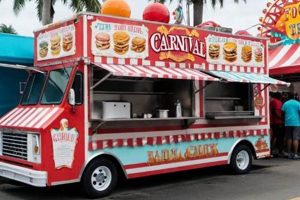 Why Carnival Food Trucks? Find Fun Food On Wheels! World’s Most Delicious Foods: Must-Try Dishes from Every Country Why Carnival Food Trucks? Find Fun Food On Wheels! | World’s Most Delicious Foods: Must-Try Dishes from Every Country