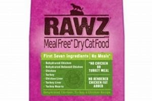 Rawz Dry Cat Food: Best Choice For Your Cat's Health World’s Most Delicious Foods: Must-Try Dishes from Every Country Rawz Dry Cat Food: Best Choice For Your Cat's Health | World’s Most Delicious Foods: Must-Try Dishes from Every Country