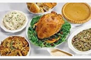 Food City Thanksgiving Dinner: Your Holiday Meal World’s Most Delicious Foods: Must-Try Dishes from Every Country Food City Thanksgiving Dinner: Your Holiday Meal | World’s Most Delicious Foods: Must-Try Dishes from Every Country