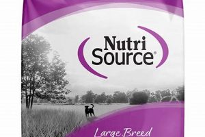 Best Nutro Source Dog Food: Health & Wellness Tips World’s Most Delicious Foods: Must-Try Dishes from Every Country Best Nutro Source Dog Food: Health & Wellness Tips | World’s Most Delicious Foods: Must-Try Dishes from Every Country