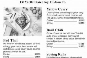 Taste the Magic! Yummy Thai Food Truck Near You World’s Most Delicious Foods: Must-Try Dishes from Every Country Taste the Magic! Yummy Thai Food Truck Near You | World’s Most Delicious Foods: Must-Try Dishes from Every Country