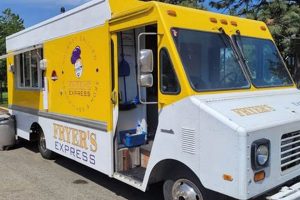 Buy Your Dream: Food Truck For Sale in Houston, TX - Deals World’s Most Delicious Foods: Must-Try Dishes from Every Country Buy Your Dream: Food Truck For Sale in Houston, TX - Deals | World’s Most Delicious Foods: Must-Try Dishes from Every Country