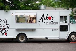 Best Food Truck Asian Fusion: Flavor on Wheels! World’s Most Delicious Foods: Must-Try Dishes from Every Country Best Food Truck Asian Fusion: Flavor on Wheels! | World’s Most Delicious Foods: Must-Try Dishes from Every Country