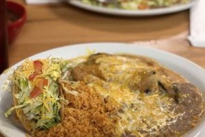 Best Mexican Food in Clovis CA: Your Local Guide World’s Most Delicious Foods: Must-Try Dishes from Every Country Best Mexican Food in Clovis CA: Your Local Guide | World’s Most Delicious Foods: Must-Try Dishes from Every Country