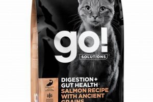 Best Go Cat Food? Reviews & Choices! World’s Most Delicious Foods: Must-Try Dishes from Every Country Best Go Cat Food? Reviews & Choices! | World’s Most Delicious Foods: Must-Try Dishes from Every Country