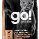 Best Go Cat Food? Reviews & Choices! | World’s Most Delicious Foods: Must-Try Dishes from Every Country