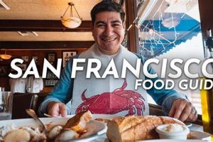 Your Guide to San Fran Food Festival Fun! World’s Most Delicious Foods: Must-Try Dishes from Every Country Your Guide to San Fran Food Festival Fun! | World’s Most Delicious Foods: Must-Try Dishes from Every Country