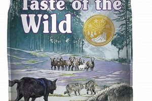 Sierra Mountain Dog Food: Fueling Mountain Dogs! World’s Most Delicious Foods: Must-Try Dishes from Every Country Sierra Mountain Dog Food: Fueling Mountain Dogs! | World’s Most Delicious Foods: Must-Try Dishes from Every Country