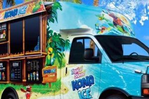 Best Food Trucks San Angelo: Guide + Reviews World’s Most Delicious Foods: Must-Try Dishes from Every Country Best Food Trucks San Angelo: Guide + Reviews | World’s Most Delicious Foods: Must-Try Dishes from Every Country