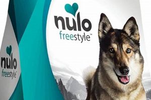 Best Nulo Dog Food for Puppies: Complete Guide & Reviews World’s Most Delicious Foods: Must-Try Dishes from Every Country Best Nulo Dog Food for Puppies: Complete Guide & Reviews | World’s Most Delicious Foods: Must-Try Dishes from Every Country