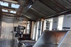 Buy Food Truck Fryers for Sale: Deals & Discounts! World’s Most Delicious Foods: Must-Try Dishes from Every Country Buy Food Truck Fryers for Sale: Deals & Discounts! | World’s Most Delicious Foods: Must-Try Dishes from Every Country