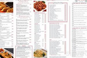 Explore Red Dragon Chinese Food Menu Specials & More! World’s Most Delicious Foods: Must-Try Dishes from Every Country Explore Red Dragon Chinese Food Menu Specials & More! | World’s Most Delicious Foods: Must-Try Dishes from Every Country