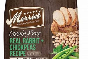 Why Rabbit Meat Dog Food? [Benefits & More] | World’s Most Delicious Foods: Must-Try Dishes from Every Country
