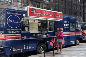 Chicago's Best Food Trucks: Ultimate Guide & More! World’s Most Delicious Foods: Must-Try Dishes from Every Country Chicago's Best Food Trucks: Ultimate Guide & More! | World’s Most Delicious Foods: Must-Try Dishes from Every Country