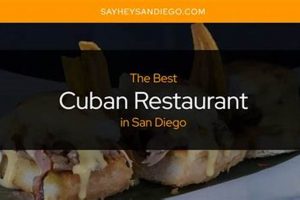 Best Cuban Food San Diego: Your CA Flavor Guide World’s Most Delicious Foods: Must-Try Dishes from Every Country Best Cuban Food San Diego: Your CA Flavor Guide | World’s Most Delicious Foods: Must-Try Dishes from Every Country