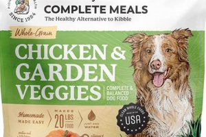 Dr. Harvey's Dog Food: Natural, Healthy & Delicious! World’s Most Delicious Foods: Must-Try Dishes from Every Country Dr. Harvey's Dog Food: Natural, Healthy & Delicious! | World’s Most Delicious Foods: Must-Try Dishes from Every Country