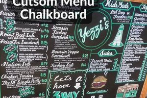 Magnetic Menu Board: Food Truck Menu Magic! World’s Most Delicious Foods: Must-Try Dishes from Every Country Magnetic Menu Board: Food Truck Menu Magic! | World’s Most Delicious Foods: Must-Try Dishes from Every Country